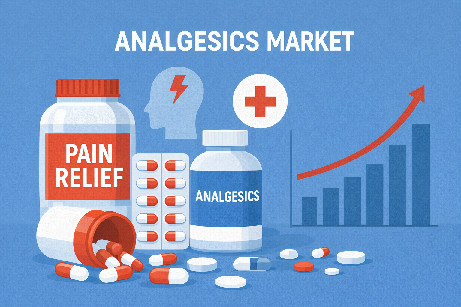The Analgesics Arms Race: Top Players Bet Big on Innovation and Acquisitions Amid Soaring Market Demand The Analgesics Arms Race: Top Players Bet Big on Innovation and Acquisitions Amid Soaring Market Demand