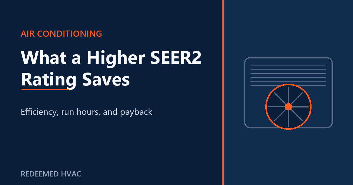 What a Higher SEER2 Rating Actually Saves You on Cooling