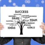 How to Build a Strong Small Business Brand